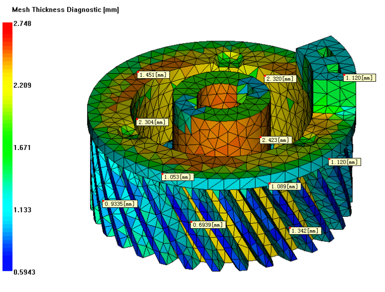 CASE STUDY How Does TDL Achieve Precision in Helical Gear Mold